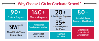 graphic of "Why Choose UGA for Grad School?"